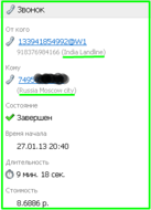 стоимость звонка Индия-Россия через W1 